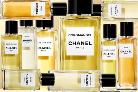 best chanel perfume list|different types of chanel perfume.